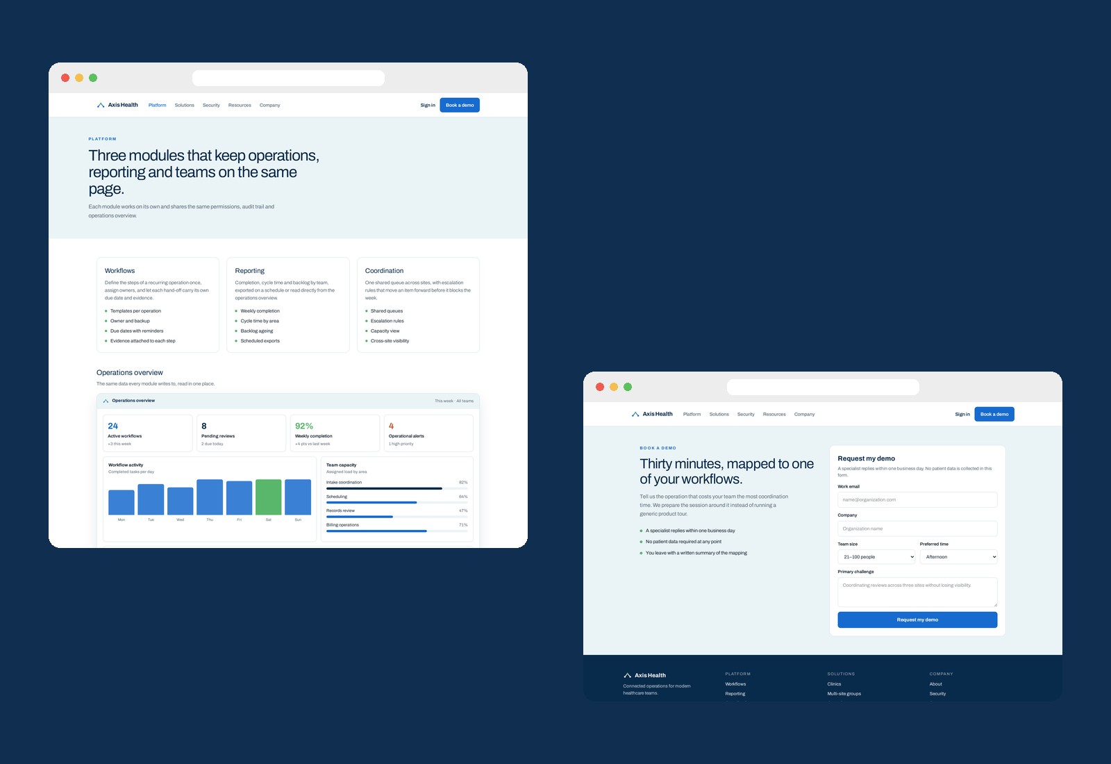 Conceptual comparison between the previous page structure and the optimised structure, with the mobile demo request flow